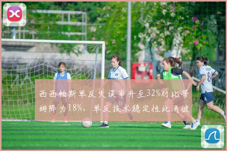 西西帕斯单反失误率升至32%对比蒂姆降为18%,单反技术稳定性此消彼长